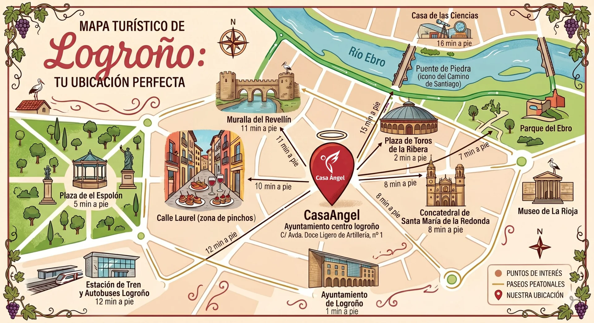 Distancias a pie desde Casa Ángel a los lugares clave de Logroño